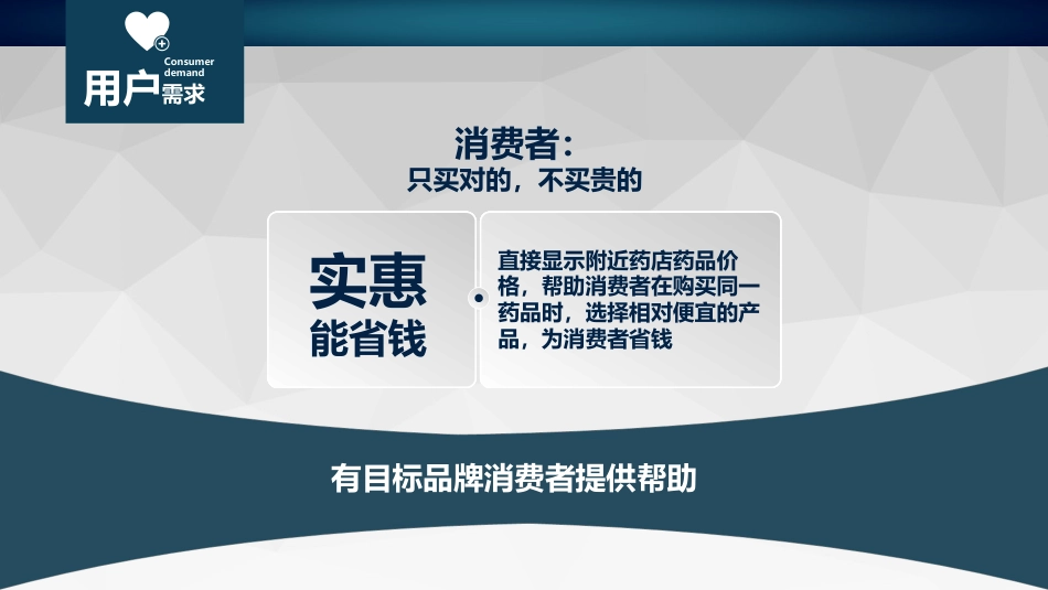 药品医院分析 (229)_第9页