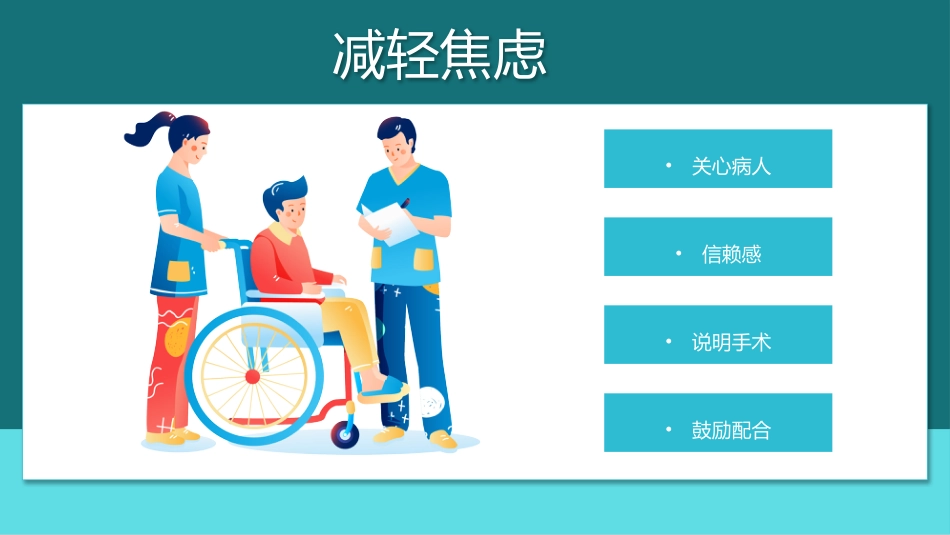 扁桃体炎护理查房PPT_第14页