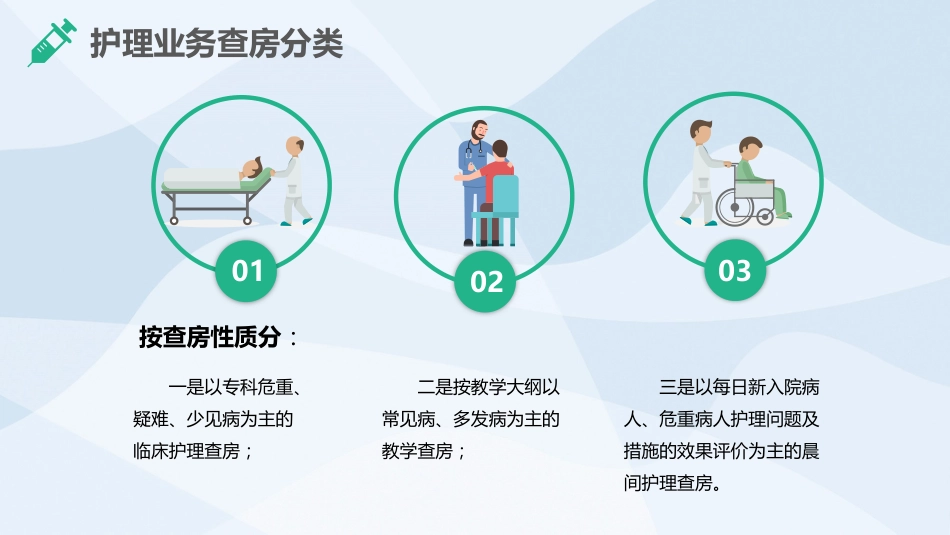 医学护理业务查房PPT_第7页