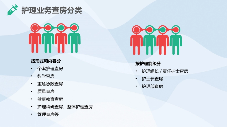医学护理业务查房PPT_第8页