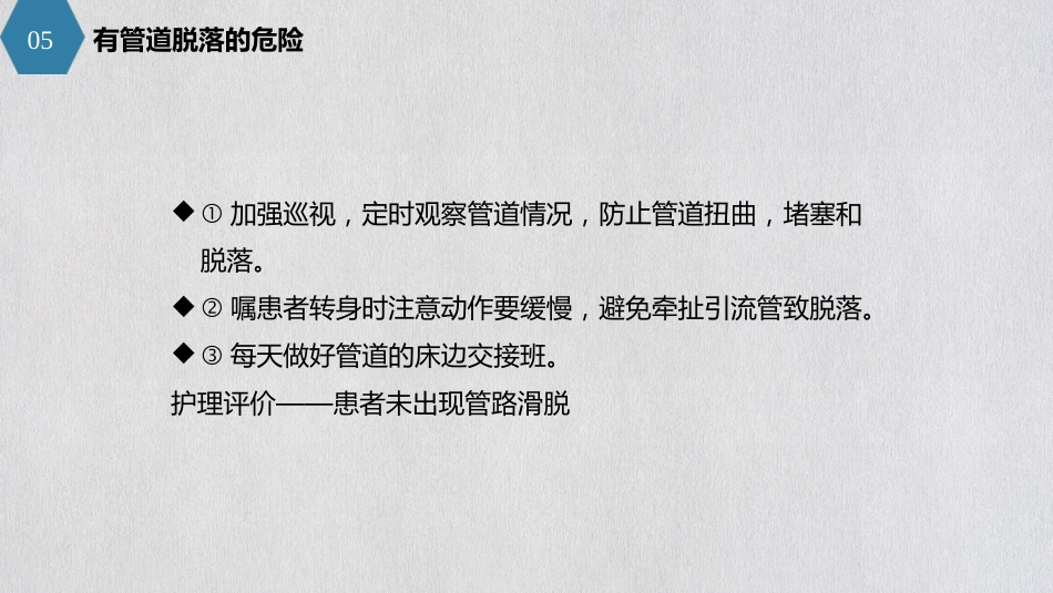 泌尿外科护理查房_第12页