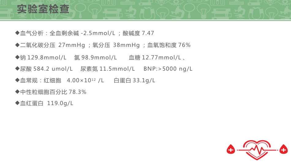 心内科护理查房 (2)_第13页