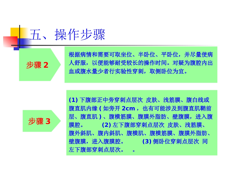 腹腔穿刺术2_第8页