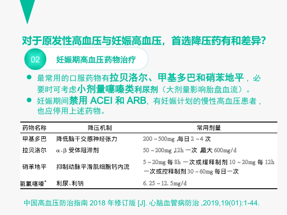 临床药理学案例分析：孕妇用药之妊娠高血压、妊娠高血压与原发性高血压用药的区别_第11页