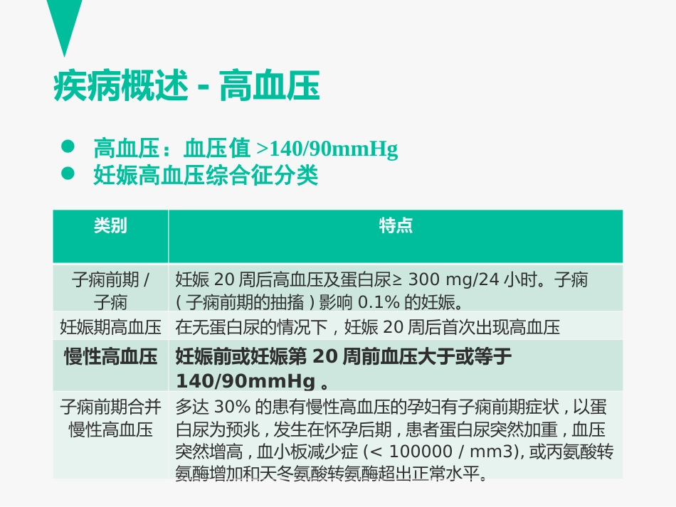 临床药理学案例分析：孕妇用药之妊娠高血压、妊娠高血压与原发性高血压用药的区别_第3页