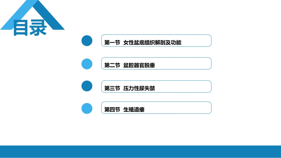 盆底功能障碍性及生殖器损伤疾病._第2页