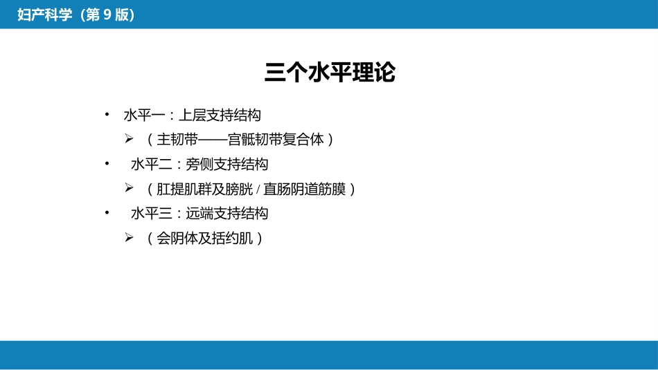 盆底功能障碍性及生殖器损伤疾病._第7页