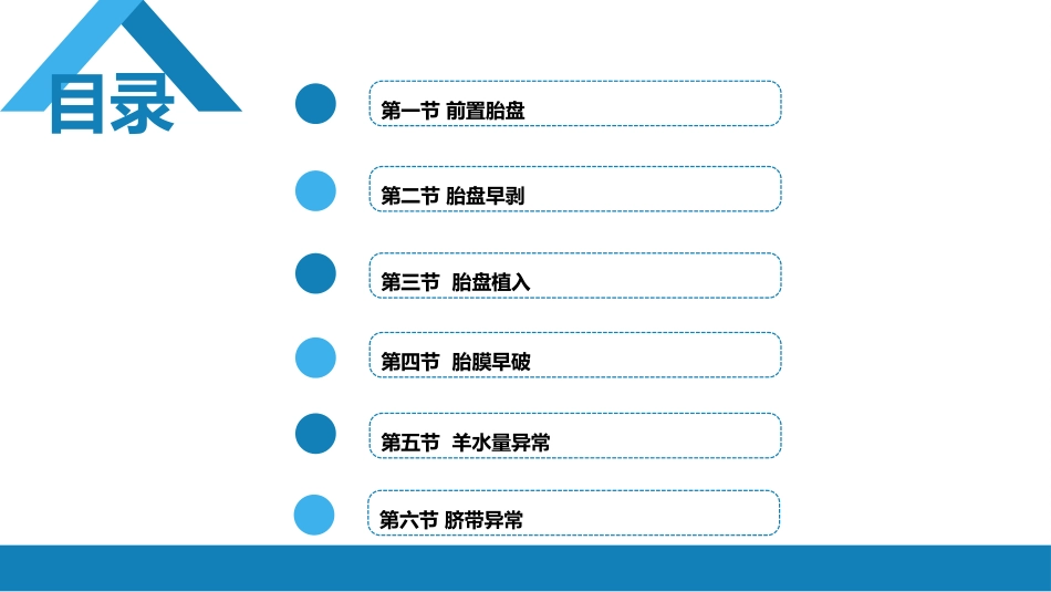 胎儿附属物异常._第2页