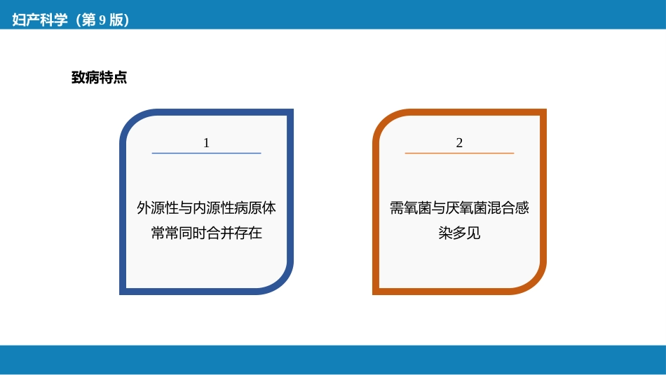 盆腔炎性疾病及生殖器结核_第7页