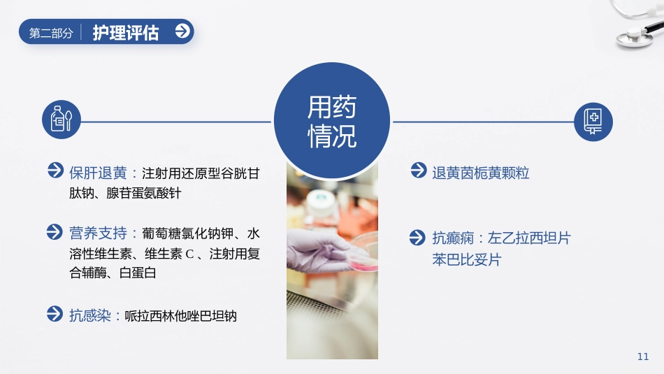 一例重症肝炎的护理个案汇报_第11页