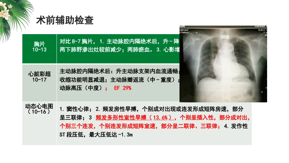 一例双腔ICD植入术合并心力衰竭患者的护理_第10页