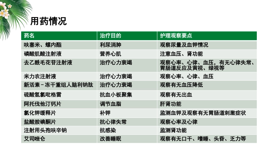 一例双腔ICD植入术合并心力衰竭患者的护理_第11页