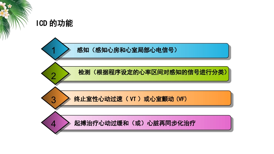 一例双腔ICD植入术合并心力衰竭患者的护理_第4页