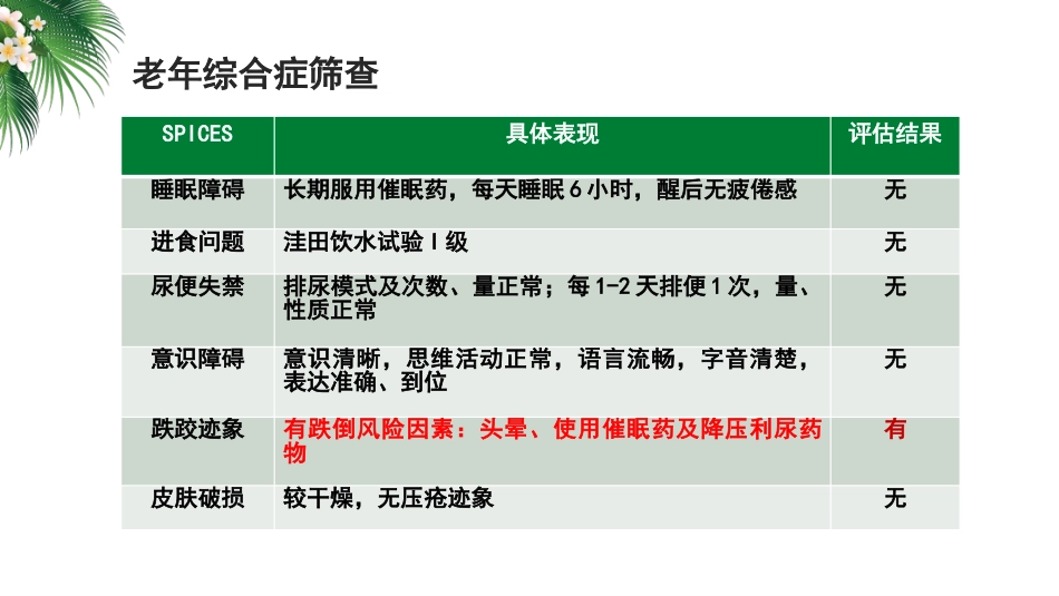 一例双腔ICD植入术合并心力衰竭患者的护理_第8页