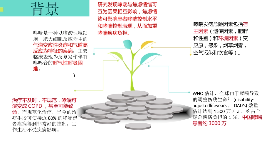 一例哮喘合并肺癌患者的个案_第4页