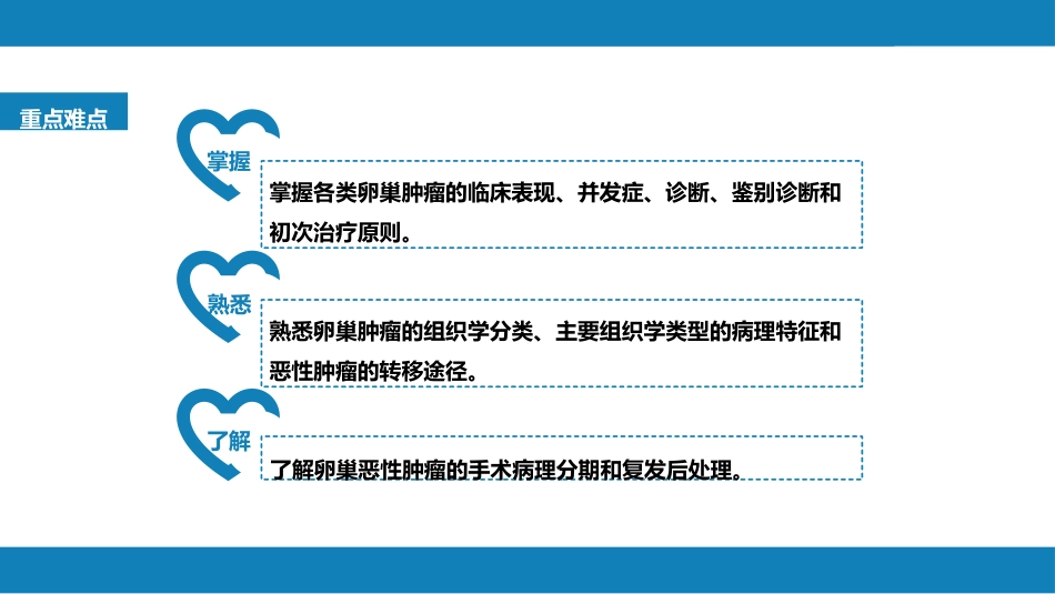 卵巢肿瘤、输卵管肿瘤及原发性腹膜癌_第3页