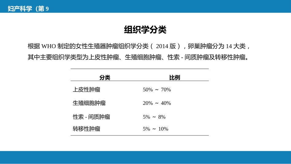 卵巢肿瘤、输卵管肿瘤及原发性腹膜癌_第6页