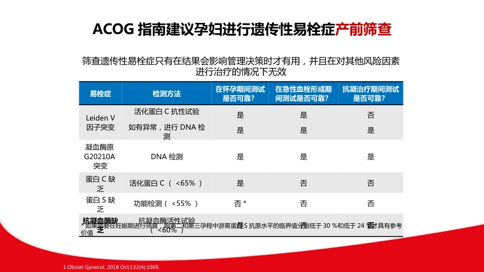 产科静脉血栓栓塞症VTE与抗凝机制ppt课件_第10页