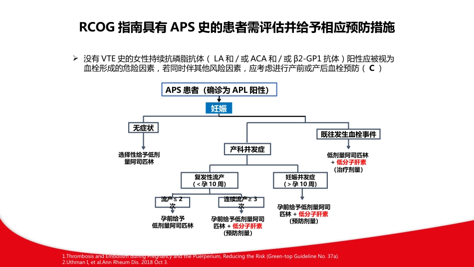产科静脉血栓栓塞症VTE与抗凝机制ppt课件_第14页