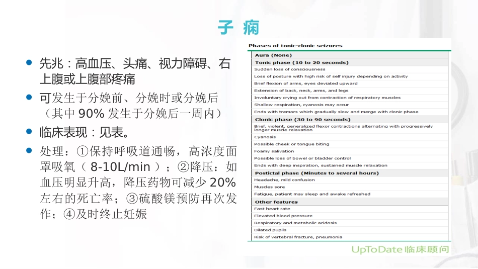 妊娠期和哺乳期高血压用药_第10页
