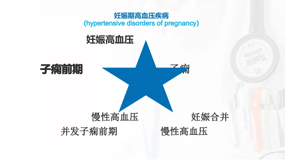 妊娠期和哺乳期高血压用药_第4页