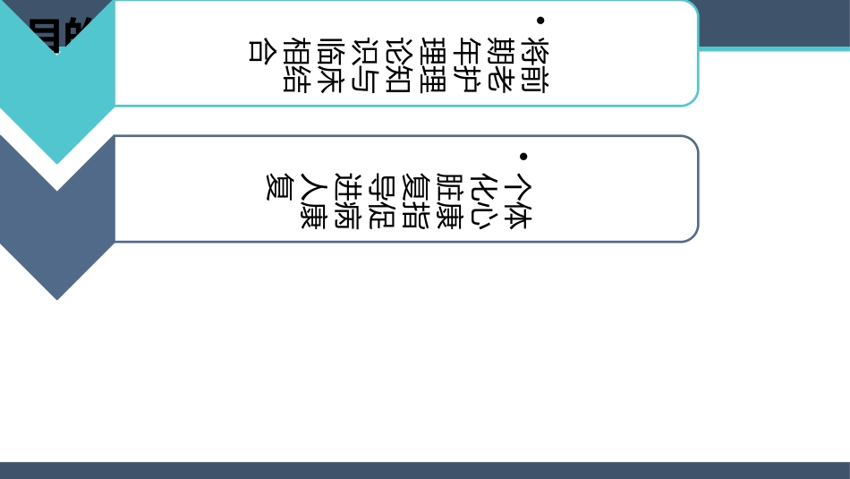一例PCI术后老年患者心脏康复的个案护理_第6页