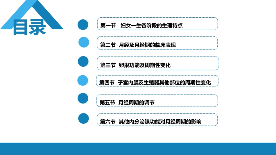 女性生殖系统生理._第2页