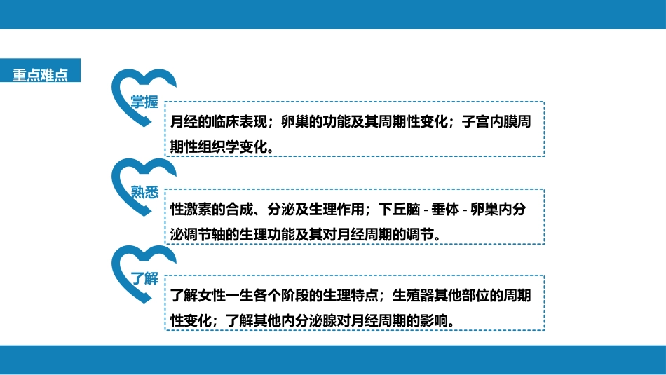 女性生殖系统生理._第3页