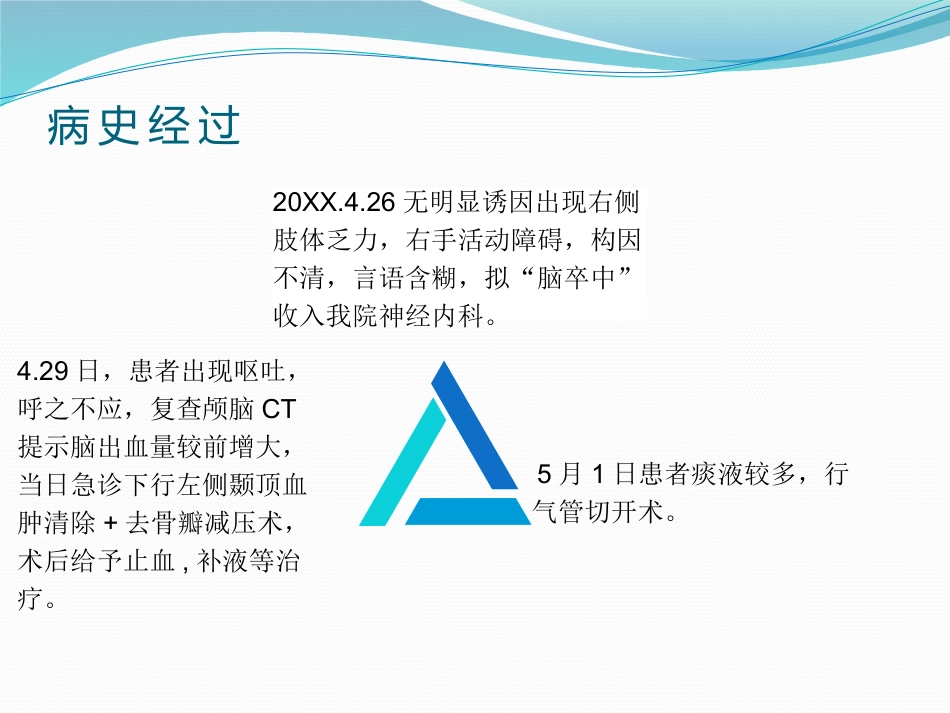 脑出血个案护理_第4页