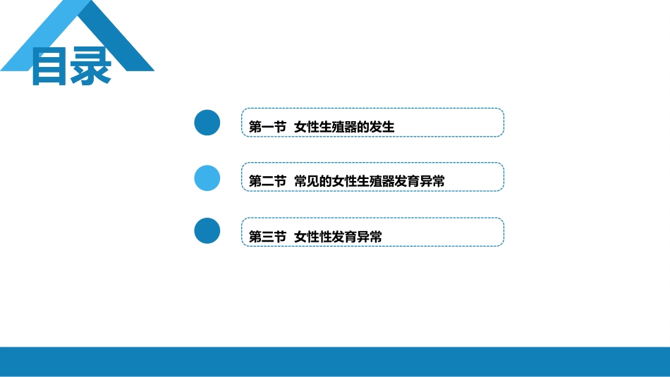 女性生殖器发育异常_第2页