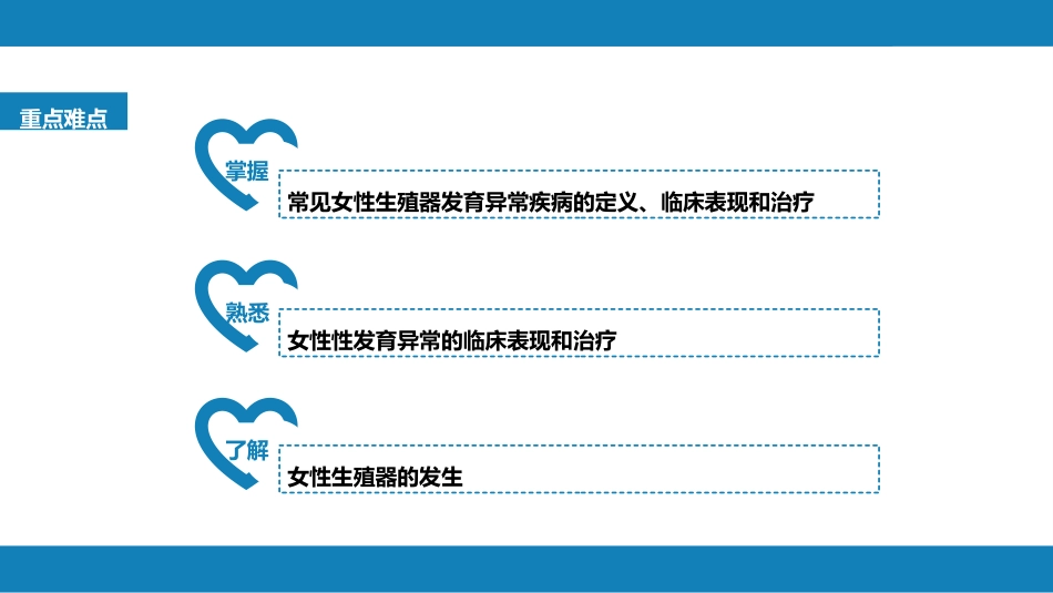 女性生殖器发育异常_第3页