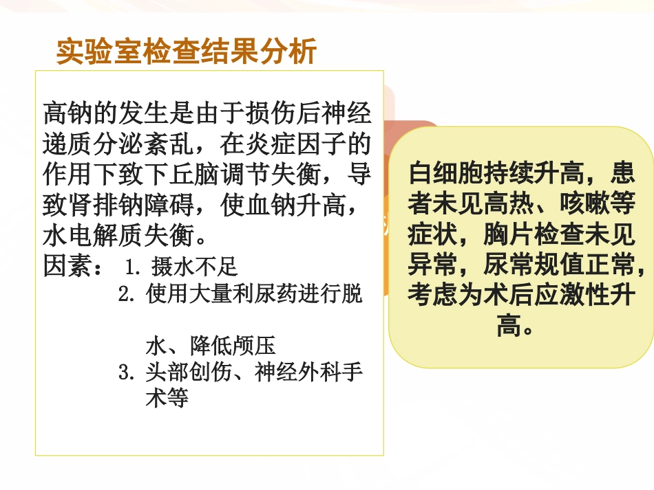 一例肿瘤卒中患者的护理_第13页