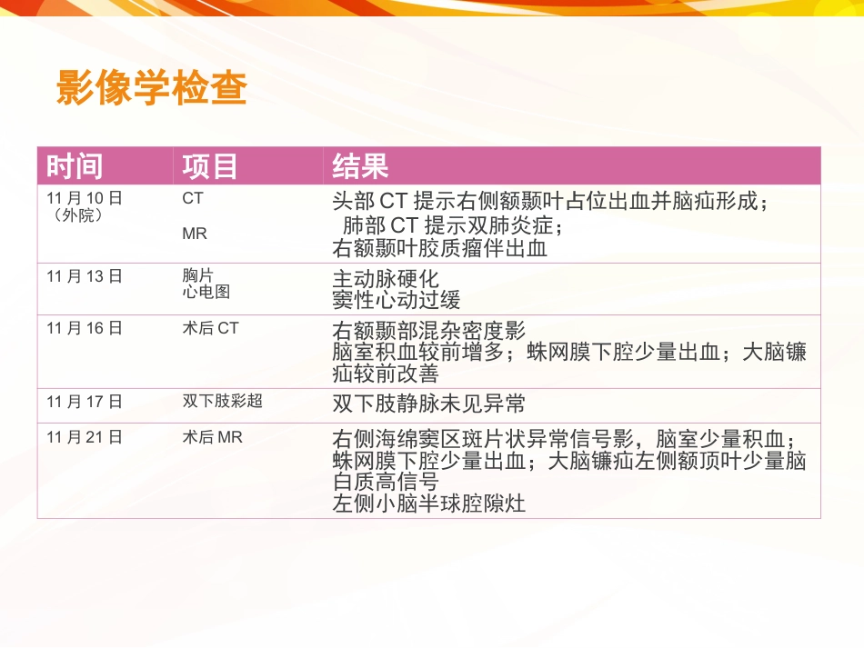 一例肿瘤卒中患者的护理_第8页
