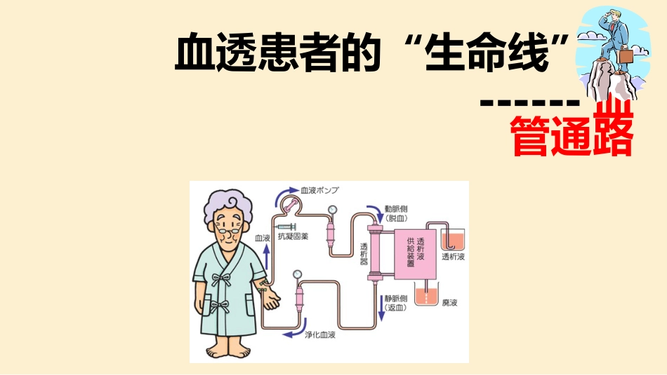 高位内瘘患者个案护理_第5页