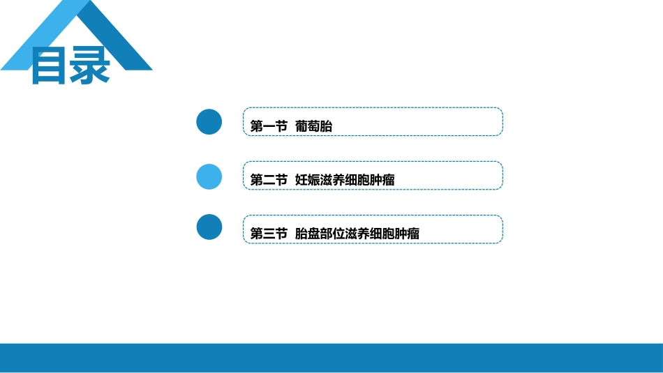 妊娠滋养细胞疾病_第2页