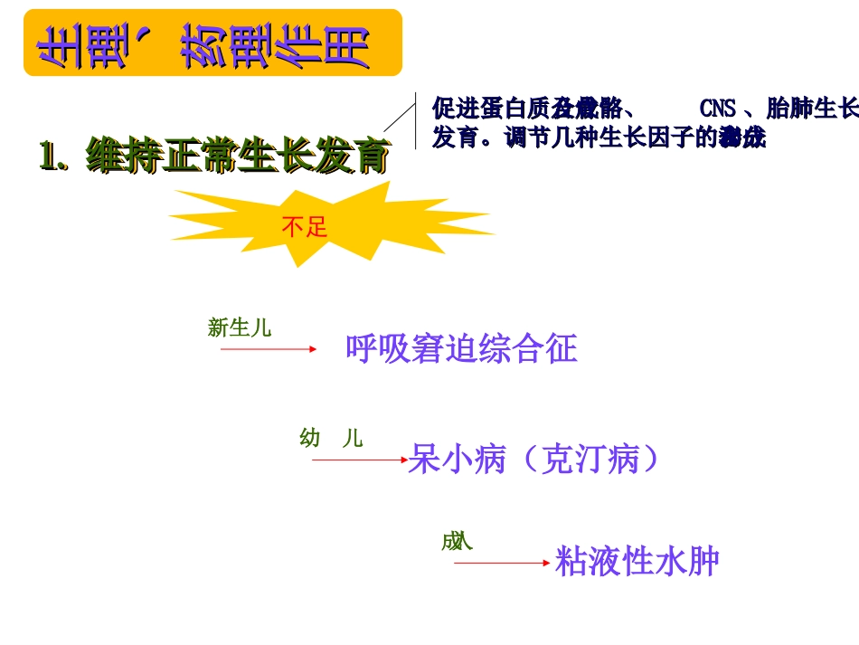 第三十六章-甲状腺激素及抗甲状腺药-时_第13页