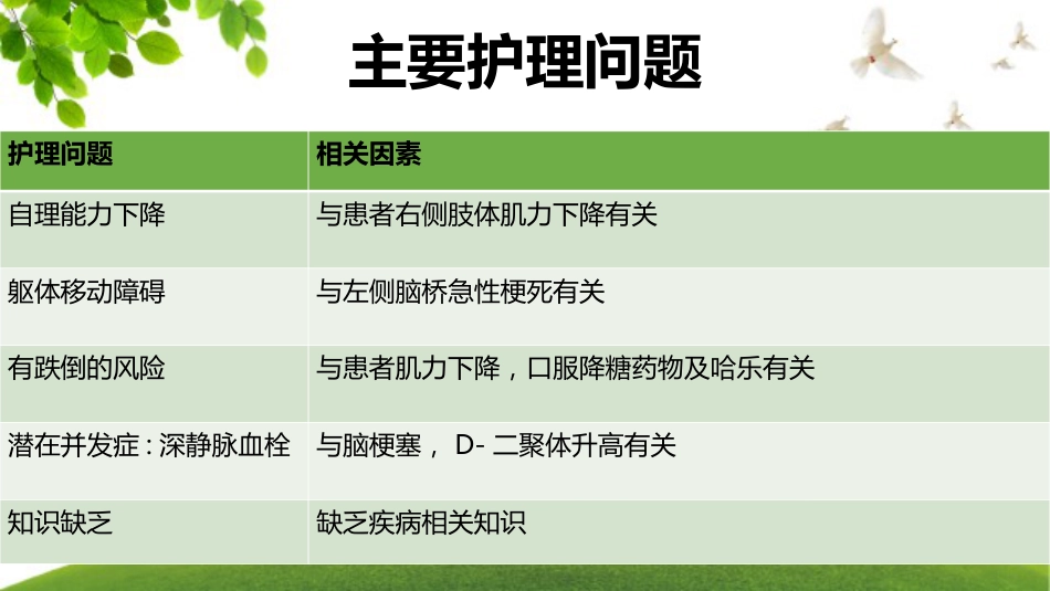 一例急性脑梗塞患者的护理_第13页