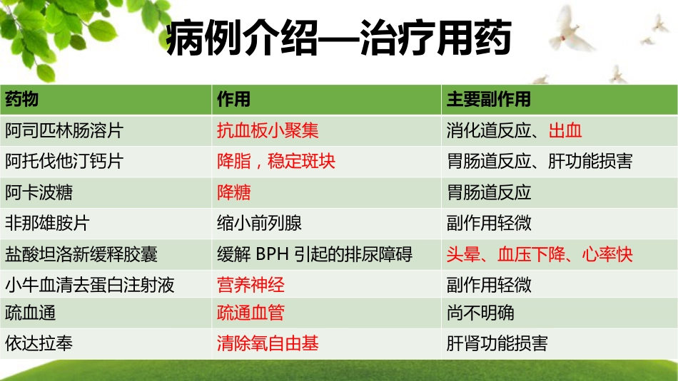 一例急性脑梗塞患者的护理_第9页