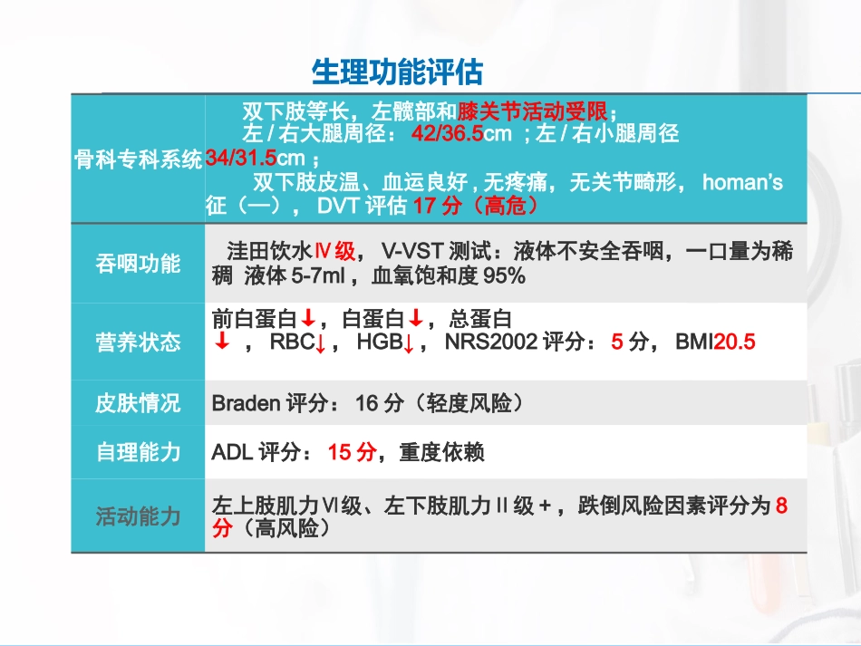 一例脑梗塞合并股骨头置换术后康复期患者的个案护理_第10页