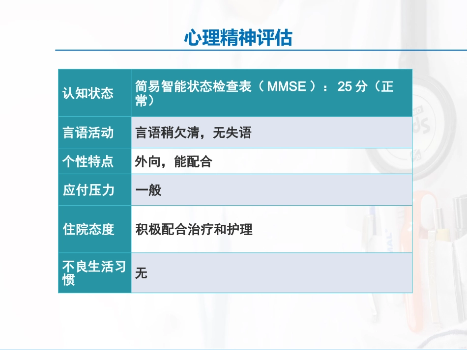一例脑梗塞合并股骨头置换术后康复期患者的个案护理_第11页