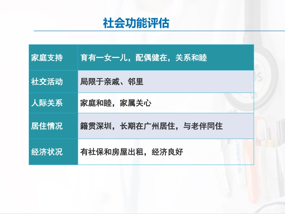 一例脑梗塞合并股骨头置换术后康复期患者的个案护理_第12页