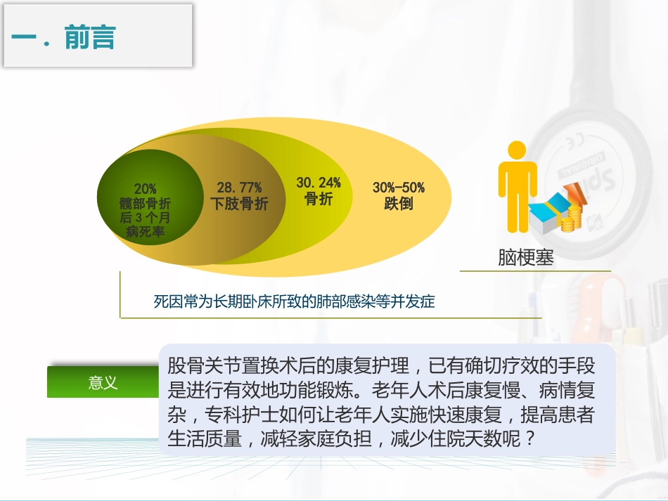 一例脑梗塞合并股骨头置换术后康复期患者的个案护理_第3页
