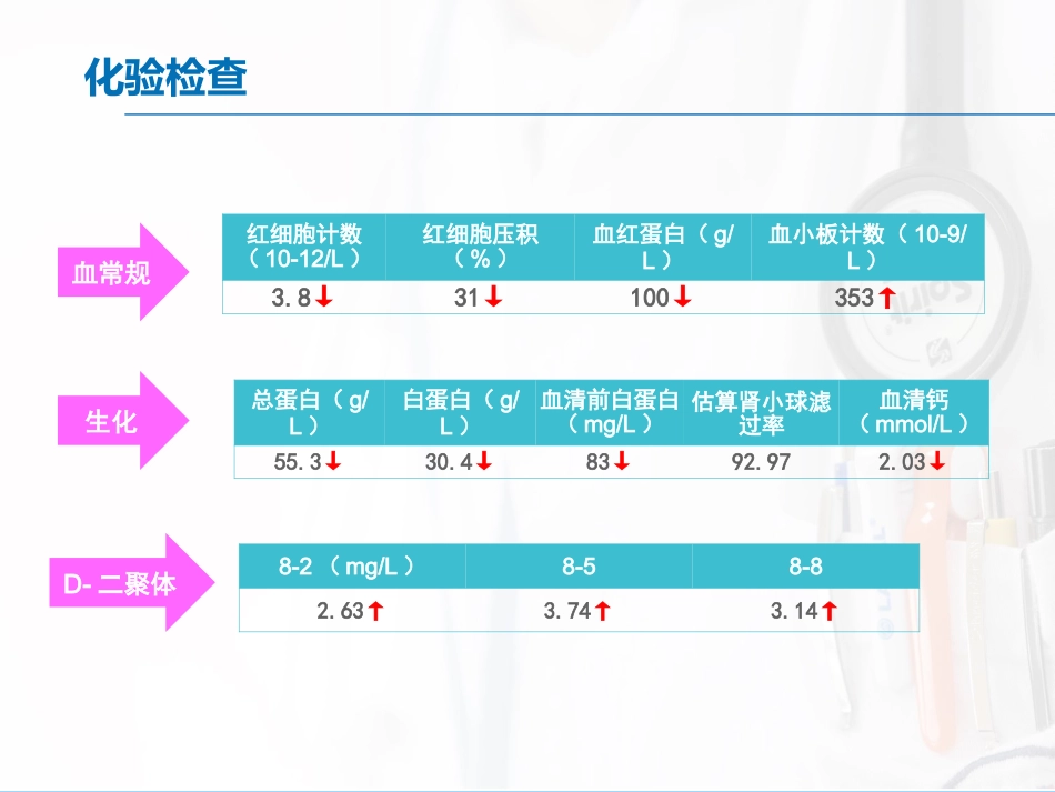 一例脑梗塞合并股骨头置换术后康复期患者的个案护理_第7页