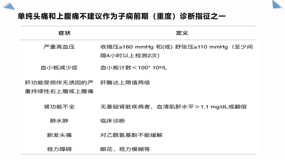 妊娠高血压血压管理以及药物使用_第13页