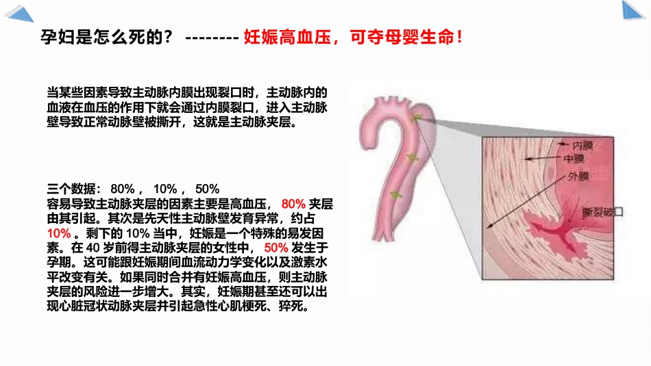妊娠高血压血压管理以及药物使用_第6页