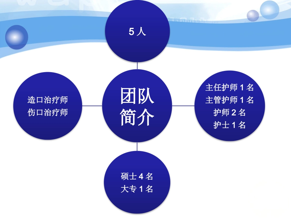 一例化脓性链球菌感染的下肢静脉溃疡伤口循证护理_第2页