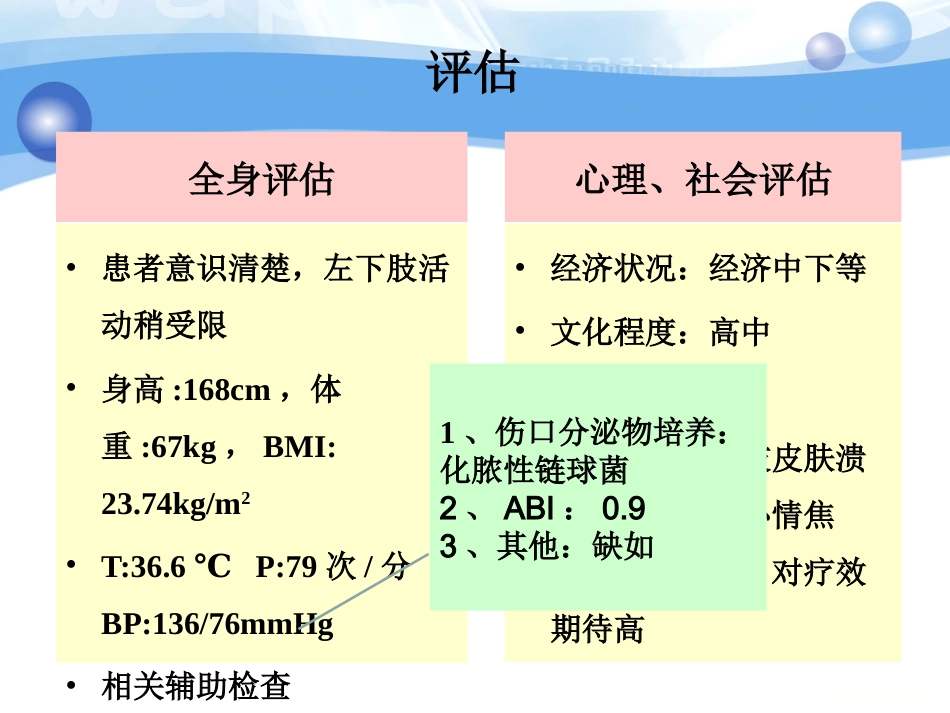 一例化脓性链球菌感染的下肢静脉溃疡伤口循证护理_第8页