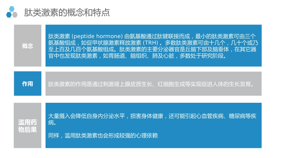 蛋白同化制剂、肽类激素知识培训课件_第6页