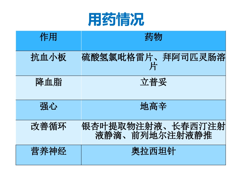 一例脑梗死患者的个性化护理_第13页