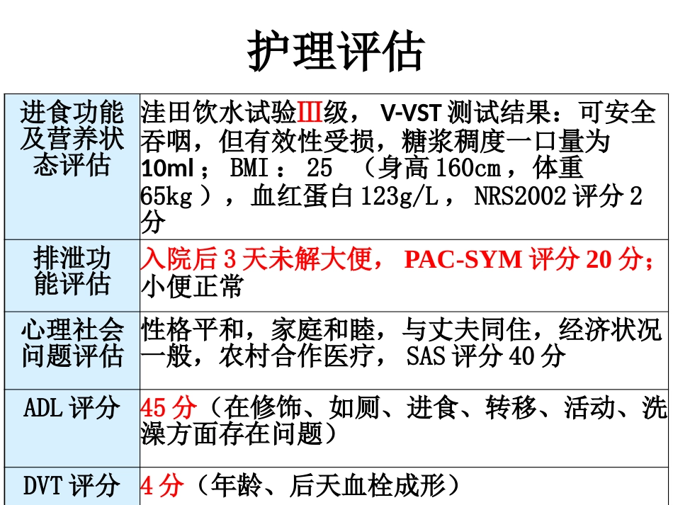 一例脑梗死患者的个性化护理_第9页